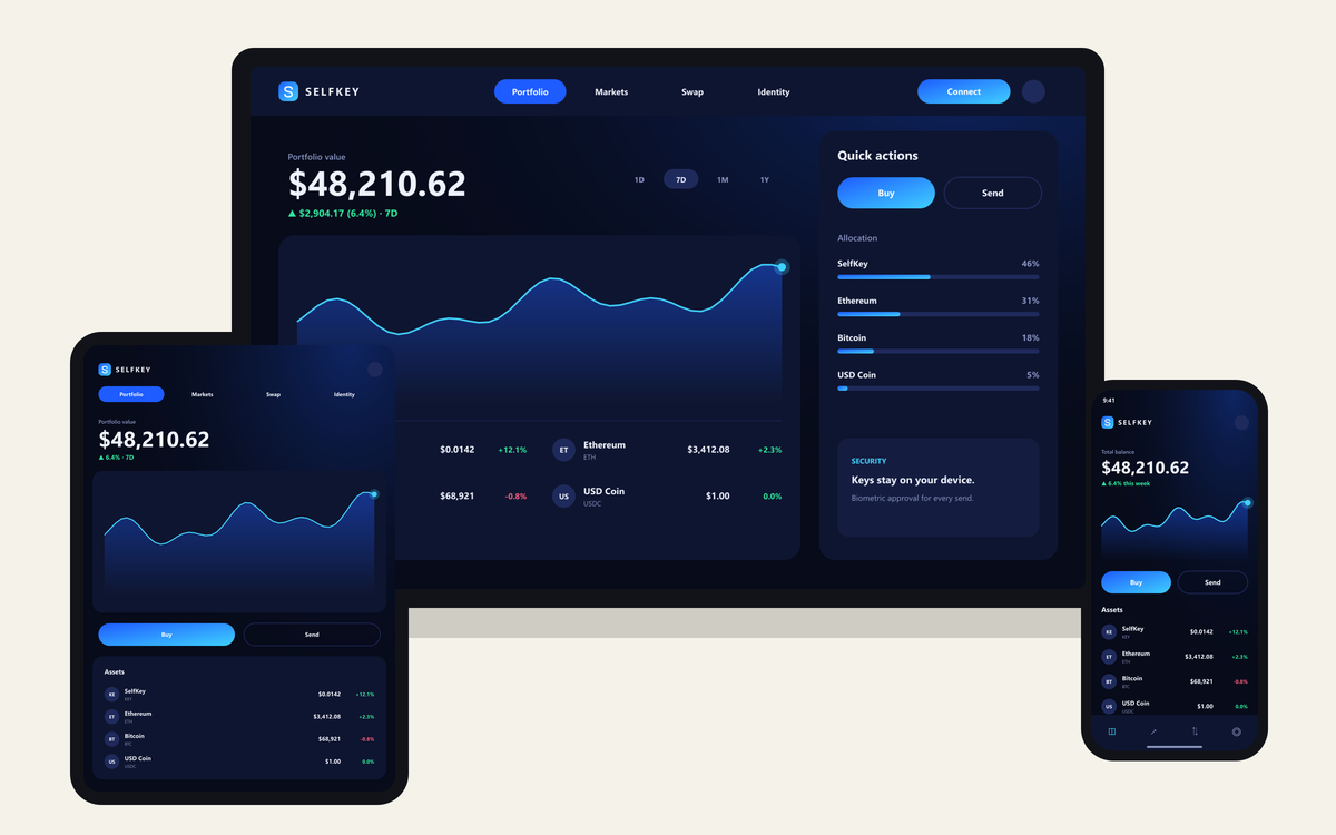 Selfkey Wallet: animated concept walkthrough